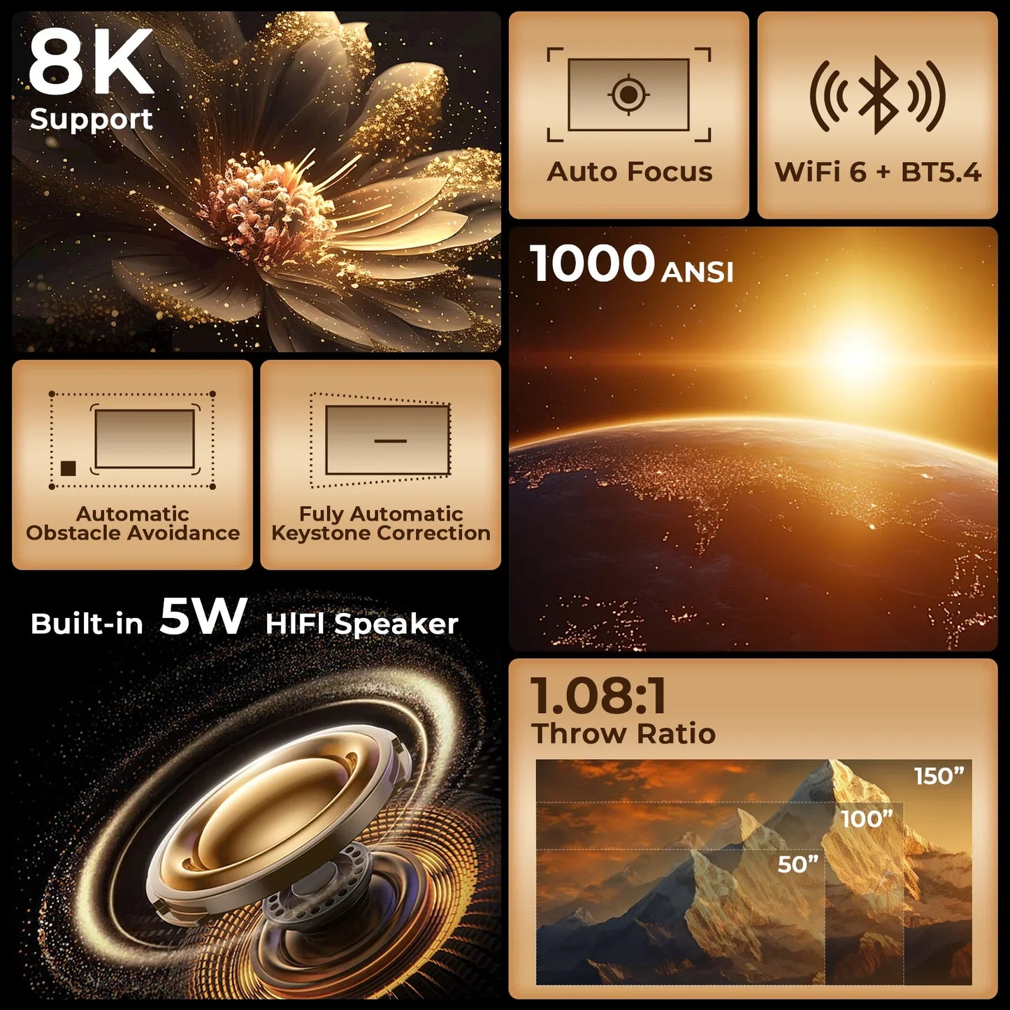 X7 AI Smart Projector With Android OS And 1000 ANSI