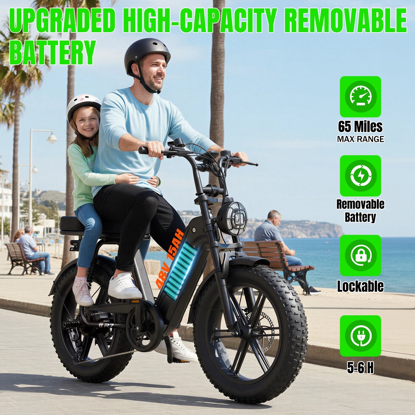 TS TST GRP LLC 1500W Electric Bike With 48V 15Ah Battery 28 MPH