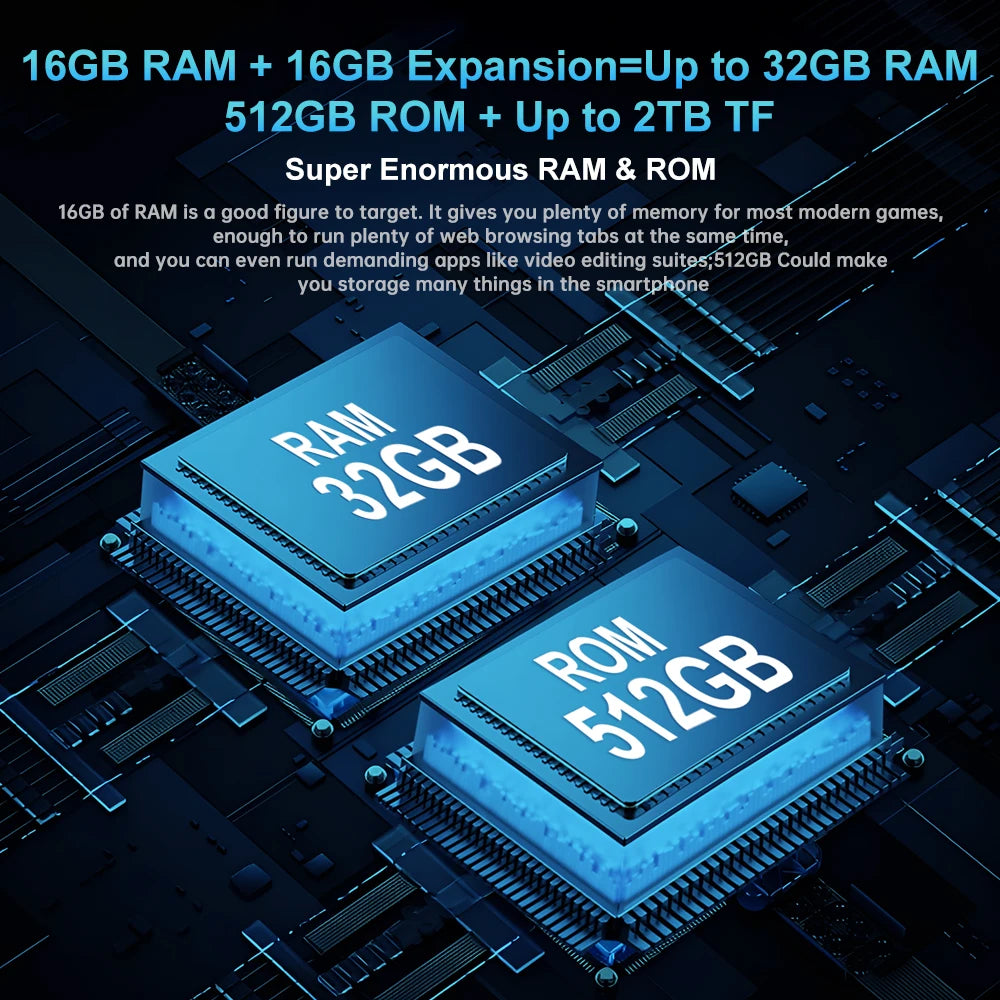 8849 Tank 3 Rugged Smartphone 32GB 512GB 23800mAh Battery