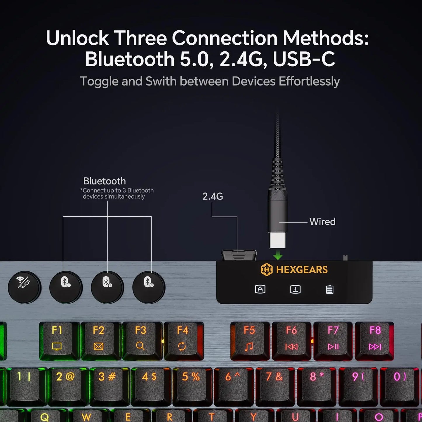 HEXGEARS A3 Wireless Mechanical Keyboard Bluetooth USB C RGB Backlit