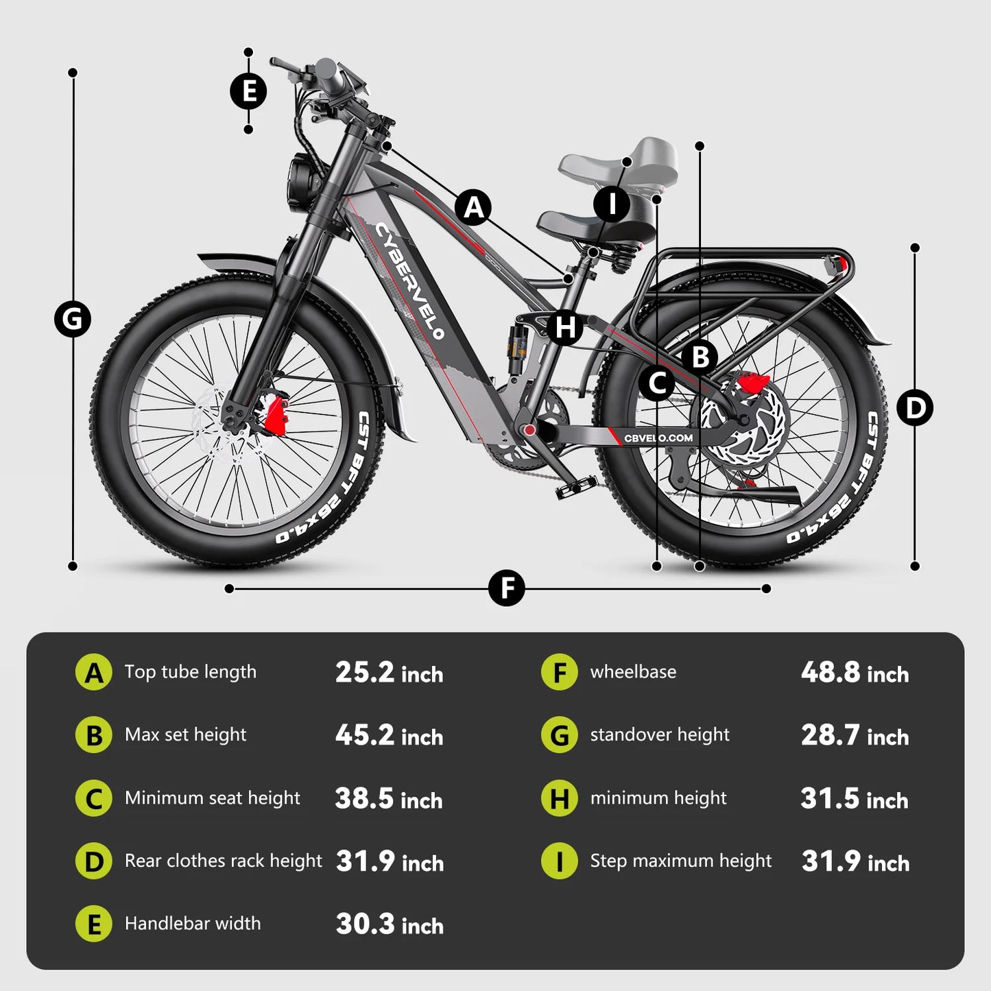 Cybervelo EK9 5000W Offroad Fat Tire Electric Bike Long Range