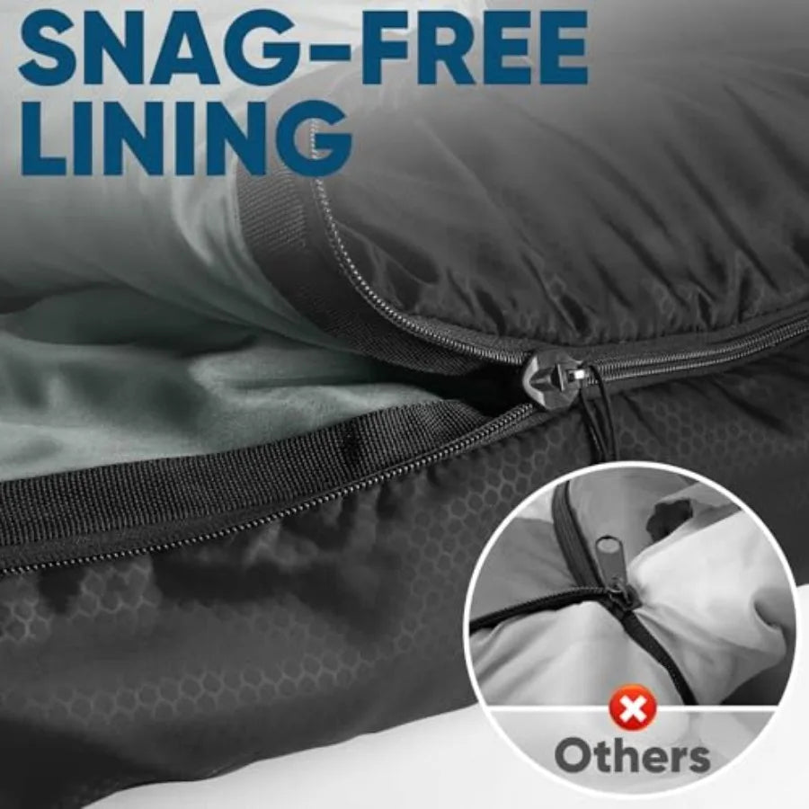 Lightweight Adult Sleeping Bag For Backpacking Camping Water Resistant Washable