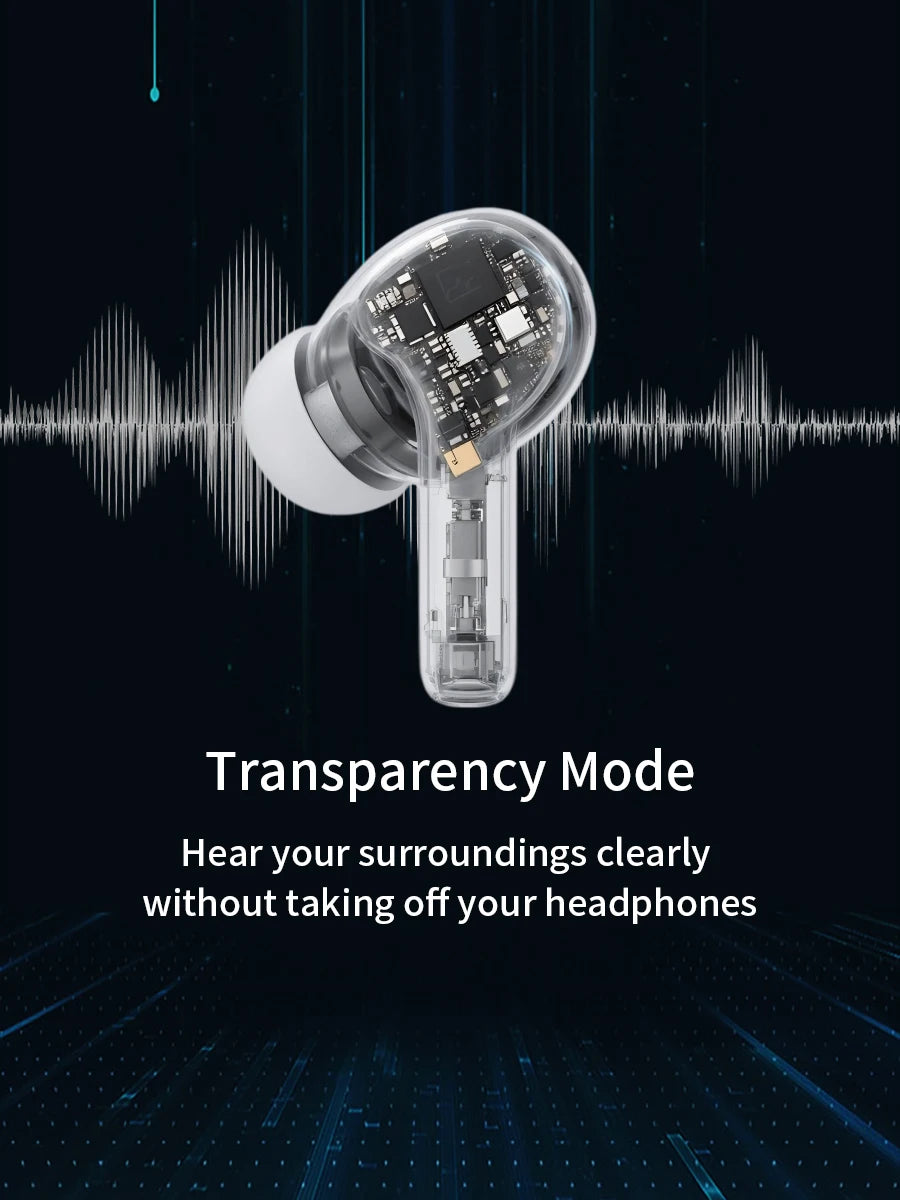 ZZLOVE Pro 3 Bluetooth Noise Canceling Earphones Heart Rate Monitoring