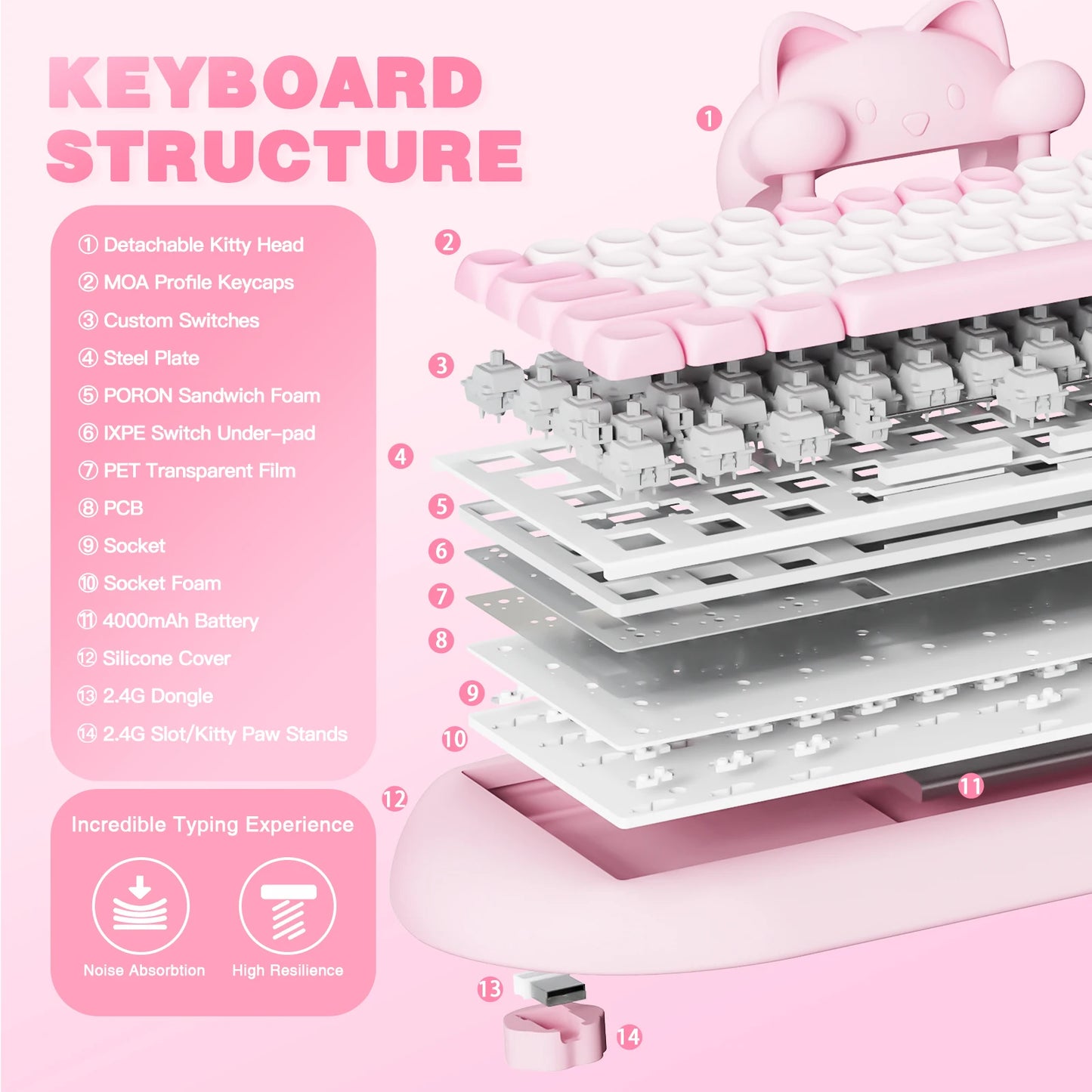 YUNZII C68 Wireless Gaming Keyboard HiFi RGB Mechanical Keyboard