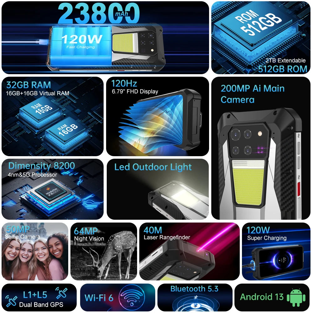8849 Tank 3 Rugged Smartphone 32GB 512GB 23800mAh Battery
