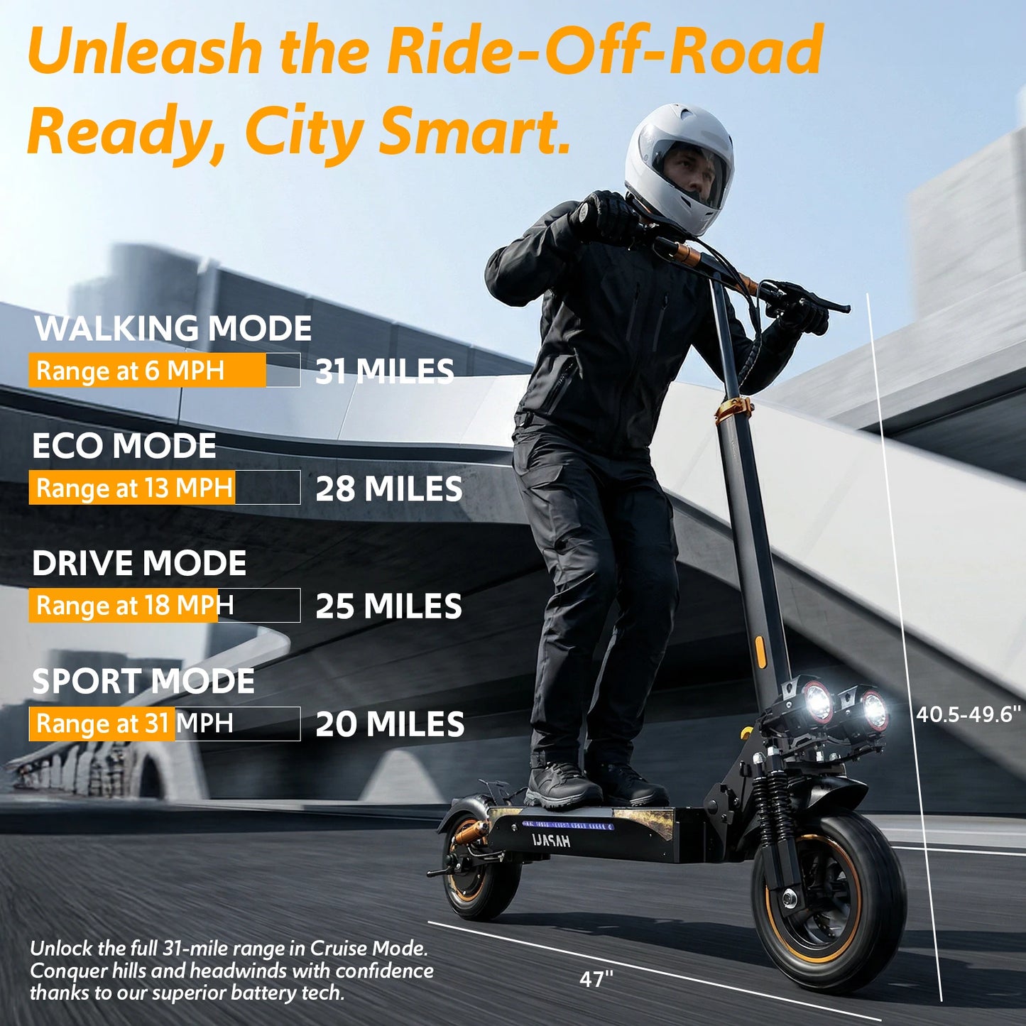 Osboo Off Road Electric Scooter 1200W 31MPH 31 Mile Range All Terrain Brakes