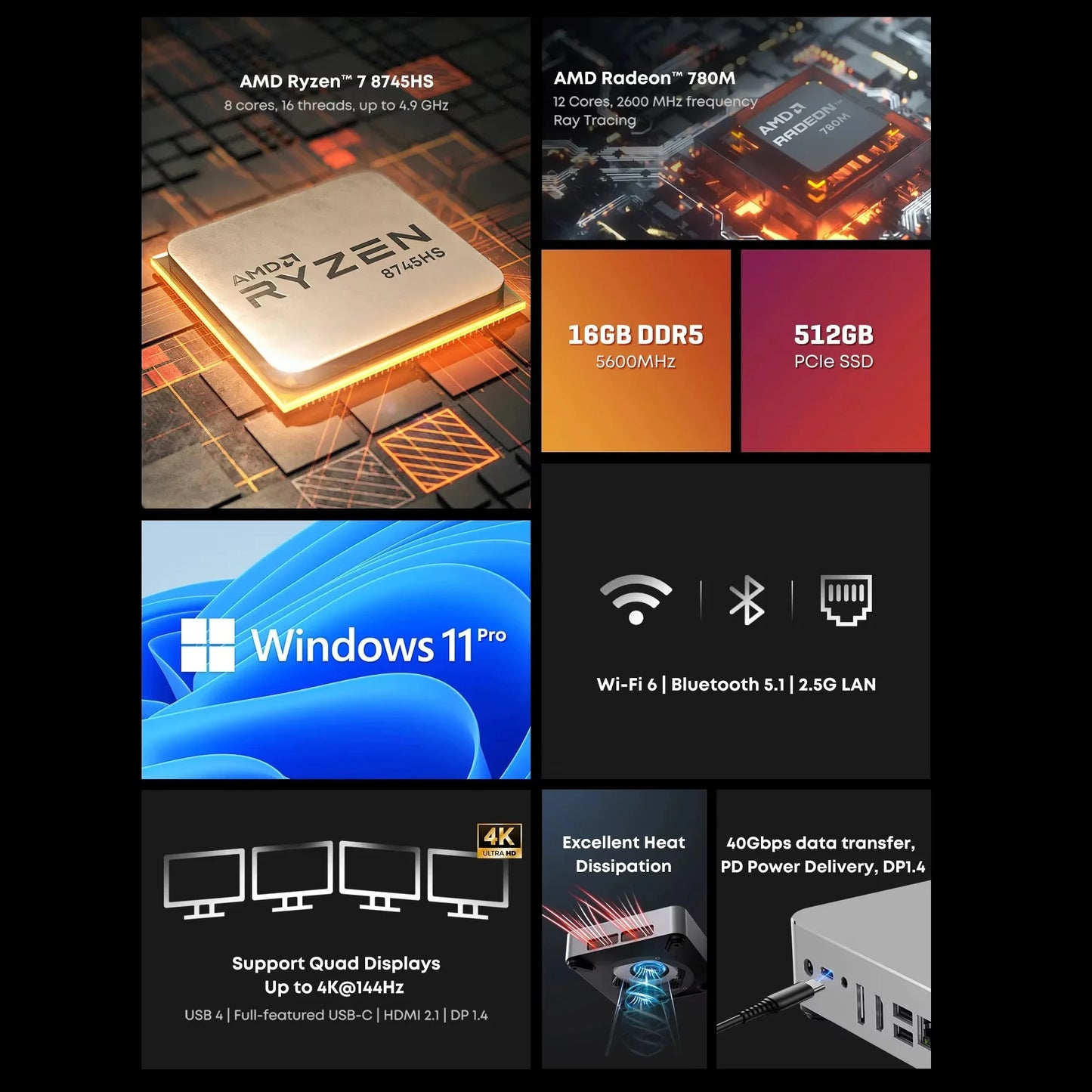 CHUWI AuBox Mini PC Ryzen 7 8745HS 16GB DDR5 512GB