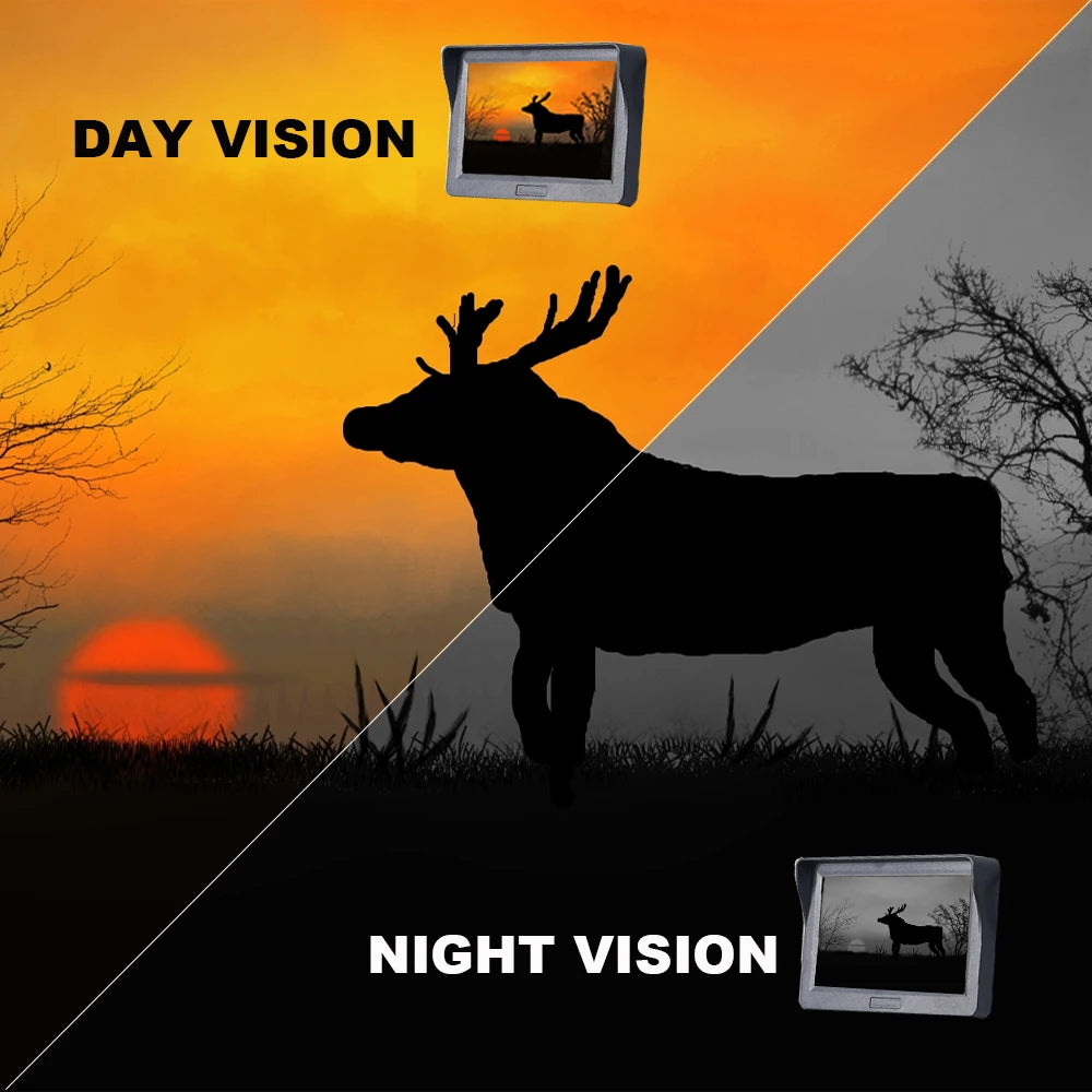 Megaorei Infrared Night Vision Scope 850nm Camera